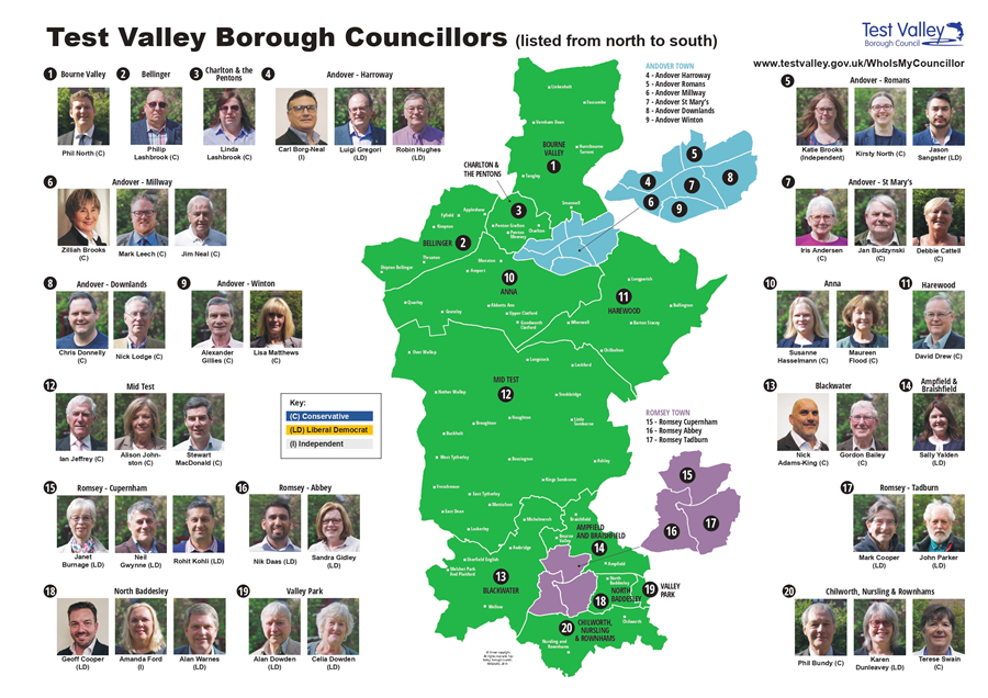 Test Valley Ward and Councillor Map